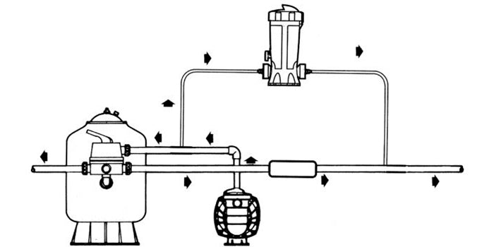 Dimensiones calentador eléctrico Pahlen