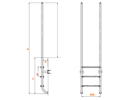 Beneficios de la cloración salina. Solo necesita sal. Evita irritaciones. No más producto químico. Reducción del mantenimiento.
